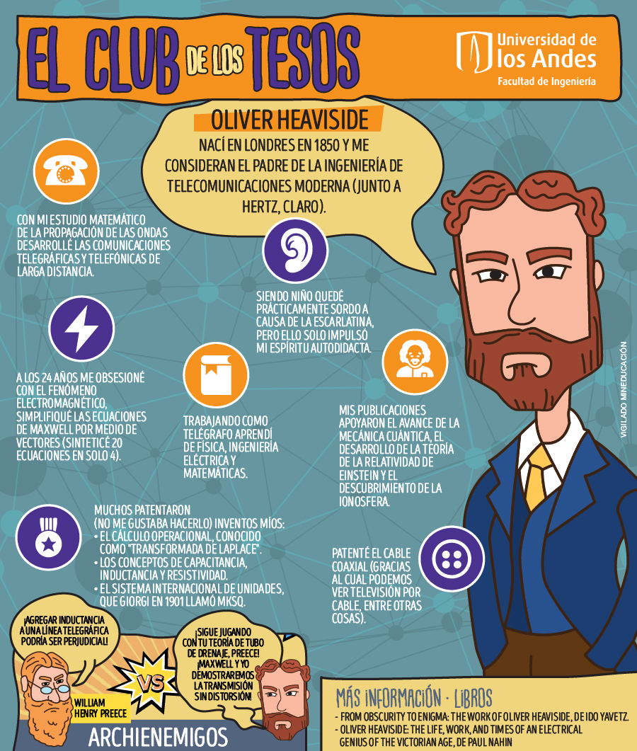 Infografia