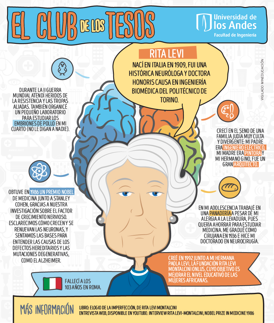 Infografia